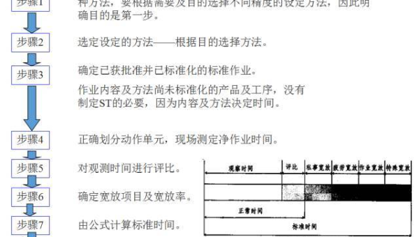 Kubernetes 社区治理：CNCF 项目贡献流程与代码审查机制 - 洋葱Blog