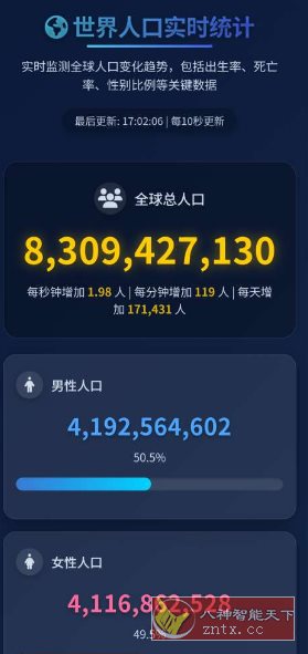 人口查询v1.0.0 --实时全球人口动态 - 洋葱Blog