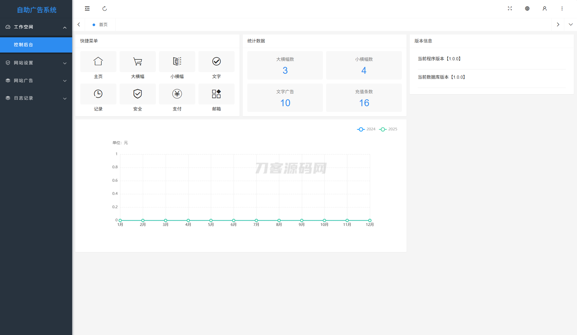 最新全开源版本 网站自助广告投放系统源码 附安装教程 最新全开源版本 网站自助广告投放系统源码 附安装教程