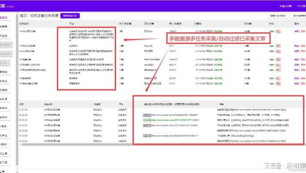 WordPress 文章优化秘籍：运用 SEO 元素提升排名 - 洋葱Blog