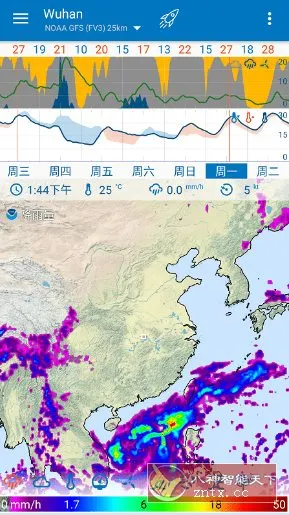Flowx Pro 可视化天气v4.144 专业版-洋葱Blog-专注网络技术分享