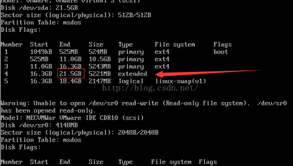 Linux 中如何查看和管理磁盘分区 - 洋葱Blog
