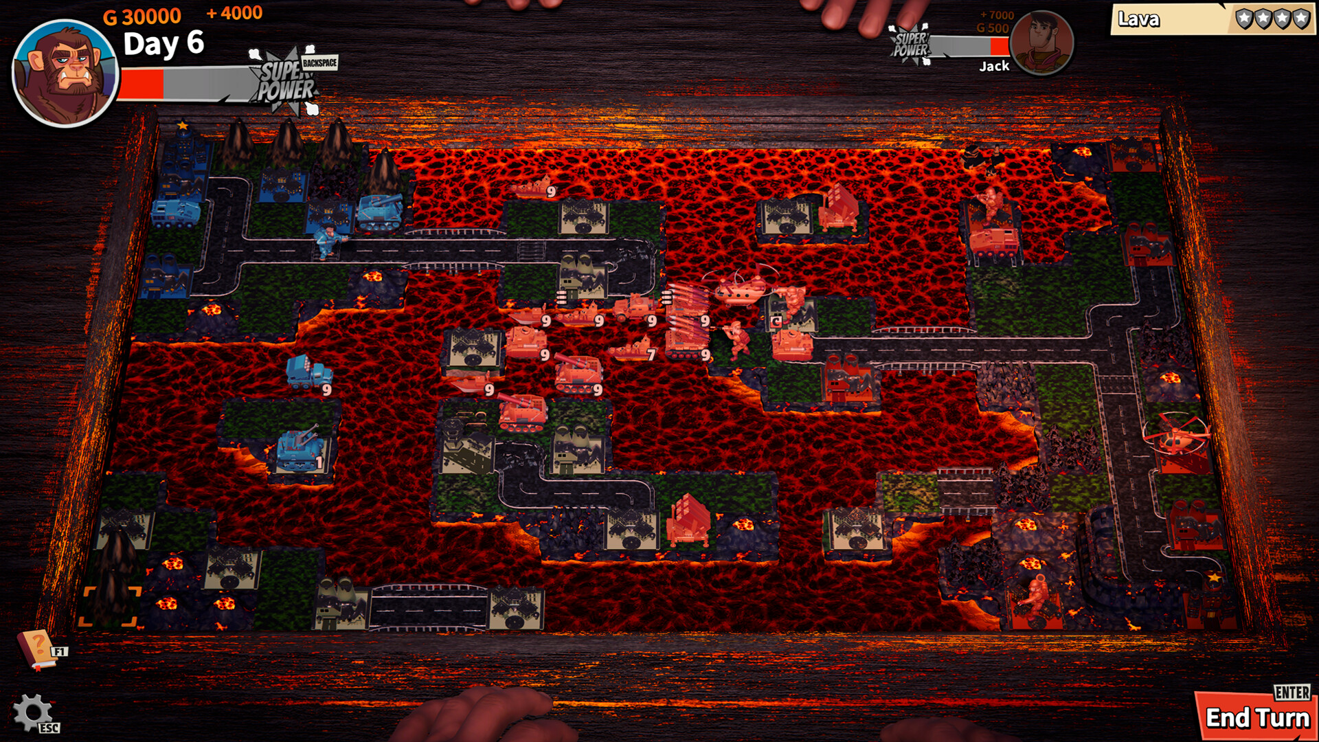 猿猴战争/Apes Warfare-洋葱Blog-专注网络技术分享