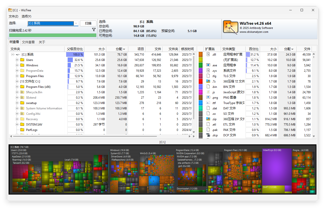 WizTree磁盘分析工具v4.2.8便携版-洋葱Blog-专注网络技术分享