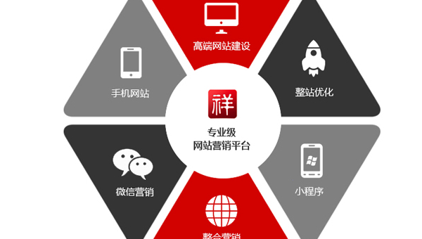 WordPress 文章内链建设与 SEO 优化：构建网站内部链接网络 - 洋葱Blog