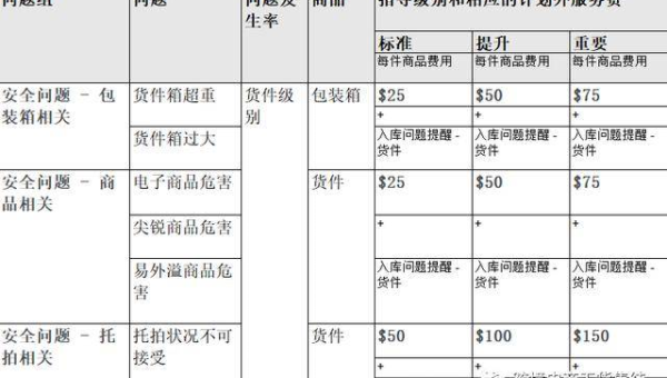 Git 仓库体积过大怎么办？BFG Repo-Cleaner 深度清理实战 - 洋葱Blog