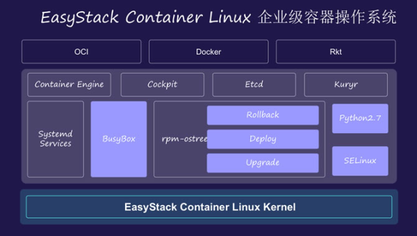 Linux 主机跳转命令：轻松管理多台服务器 - 洋葱Blog