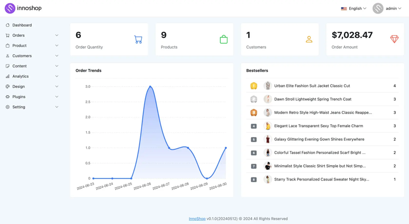 InnoShop(PHP开源免费跨境电商系统) - 洋葱Blog
