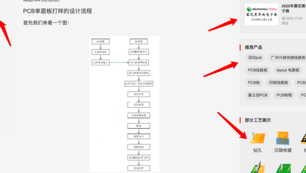 emlog 博客标题优化趋势与实践：紧跟 SEO 潮流 - 洋葱Blog