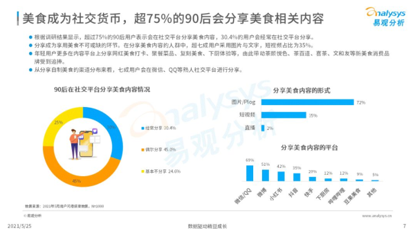Linux 中如何查看和管理系统用户会话 - 洋葱Blog