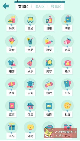 阿柴记账 - 洋葱Blog