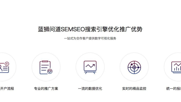 WordPress 网站：利用自定义模板提升特定页面的 SEO 效果 - 洋葱Blog