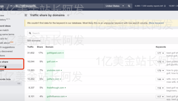 WordPress 网站：利用 post 修订历史提升 SEO 内容演变可信度 - 洋葱Blog