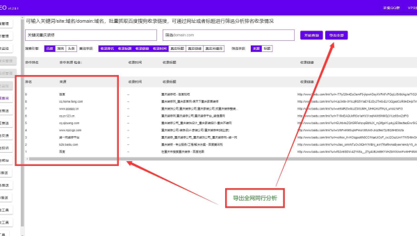 WordPress 标题优化新思路实践：独特标题吸引访客 - 洋葱Blog