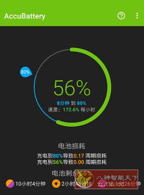 精准电量 Accubattery Pro v2.1.8专业版-洋葱Blog-专注网络技术分享